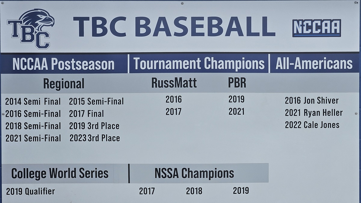 Baseball: South Region Seeding and Schedule Announced